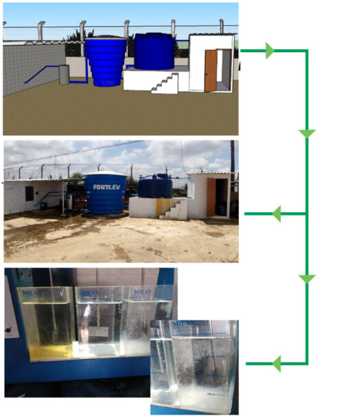 tratamento-agua-projeto