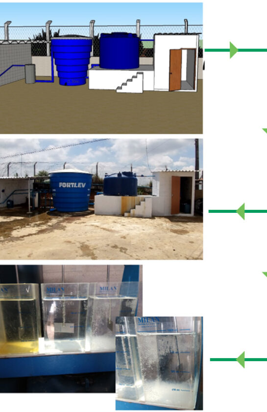 tratamento-agua-projeto